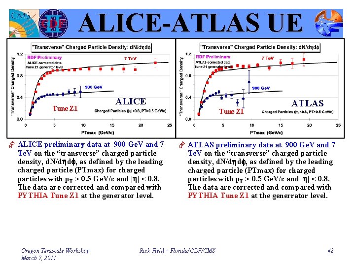 ALICE-ATLAS UE Tune Z 1 ALICE Tune Z 1 Æ ALICE preliminary data at