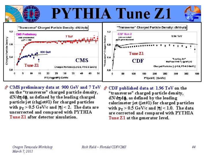 PYTHIA Tune Z 1 CMS CDF Æ CMS preliminary data at 900 Ge. V