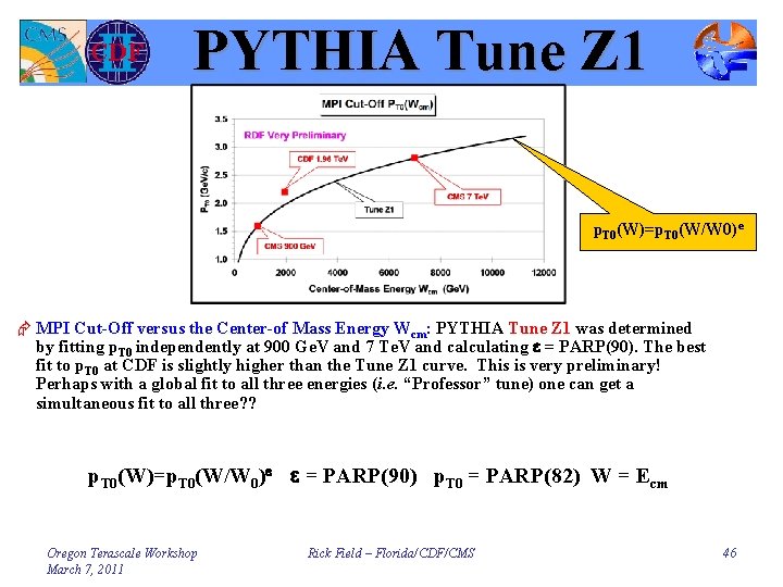 PYTHIA Tune Z 1 p. T 0(W)=p. T 0(W/W 0)e Æ MPI Cut-Off versus