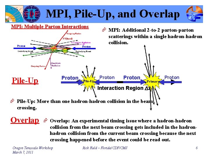 MPI, Pile-Up, and Overlap MPI: Multiple Parton Interactions Proton Pile-Up Æ MPI: Additional 2