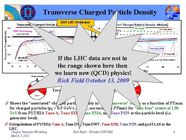 Transverse Charged Particle Density RDF LHC Prediction! If the LHC data are not in