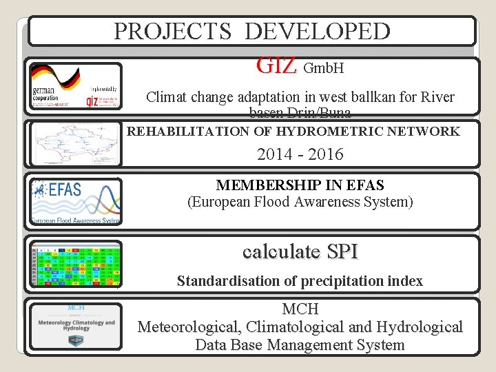 PROJECTS DEVELOPED GIZ Gmb. H Climat change adaptation in west ballkan for River basen
