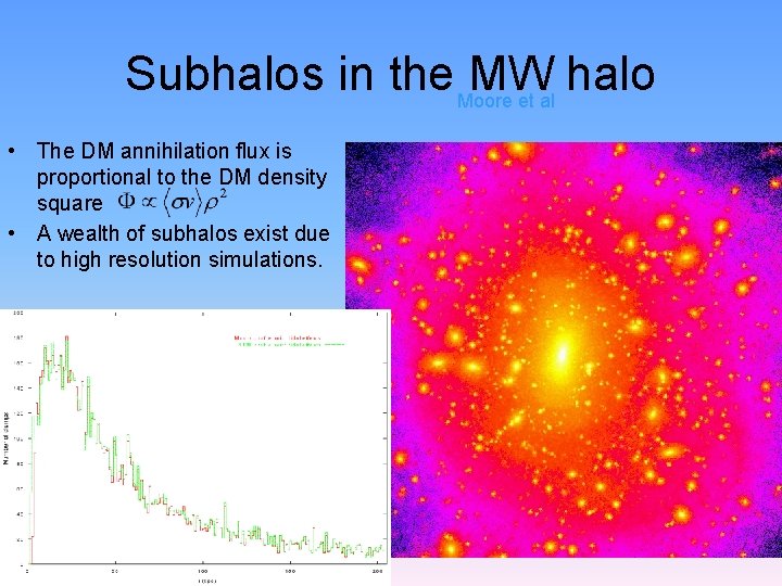 Subhalos in the Moore MW halo et al • The DM annihilation flux is