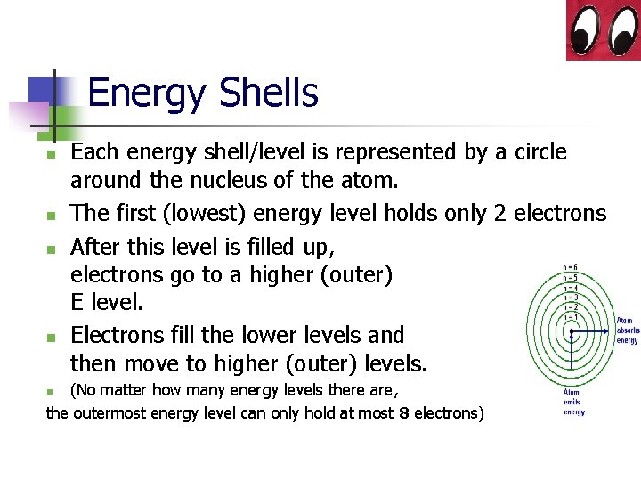 Energy Shells n n Each energy shell/level is represented by a circle around the