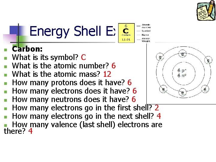 Energy Shell Example Carbon: n What is its symbol? C n What is the