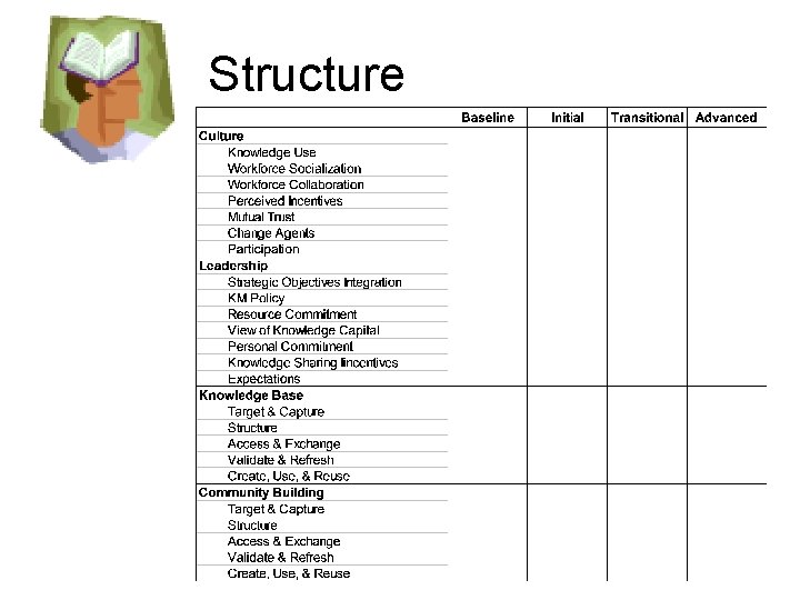 Structure Structure