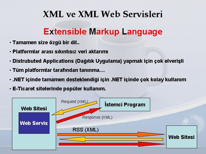 XML ve XML Web Servisleri Extensible Markup Language • Tamamen size özgü bir dil.