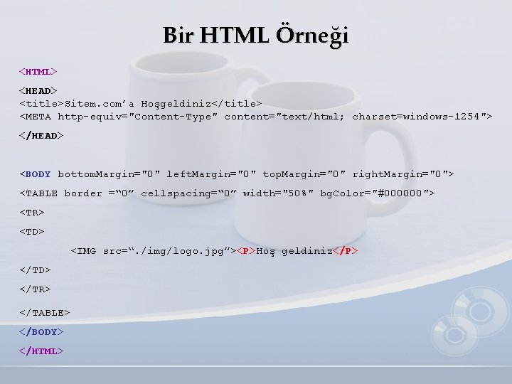 Bir HTML Örneği <HTML> <HEAD> <title>Sitem. com’a Hoşgeldiniz</title> <META http-equiv="Content-Type" content="text/html; charset=windows-1254"> </HEAD> <BODY