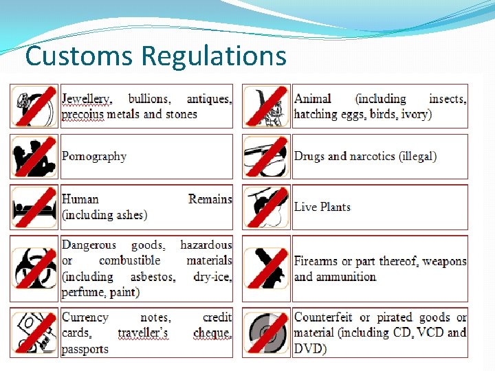 Customs Regulations 