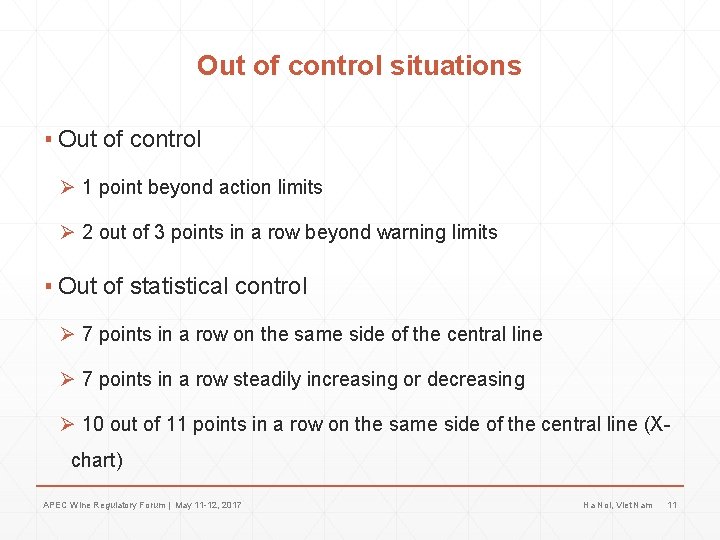Out of control situations ▪ Out of control Ø 1 point beyond action limits Out of control situations ▪ Out of control Ø 1 point beyond action limits