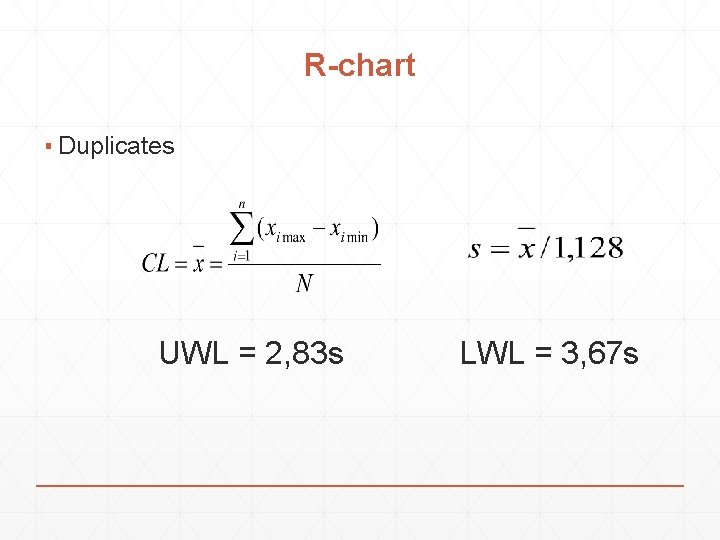 R-chart ▪ Duplicates UWL = 2, 83 s LWL = 3, 67 s  R-chart ▪ Duplicates UWL = 2, 83 s LWL = 3, 67 s