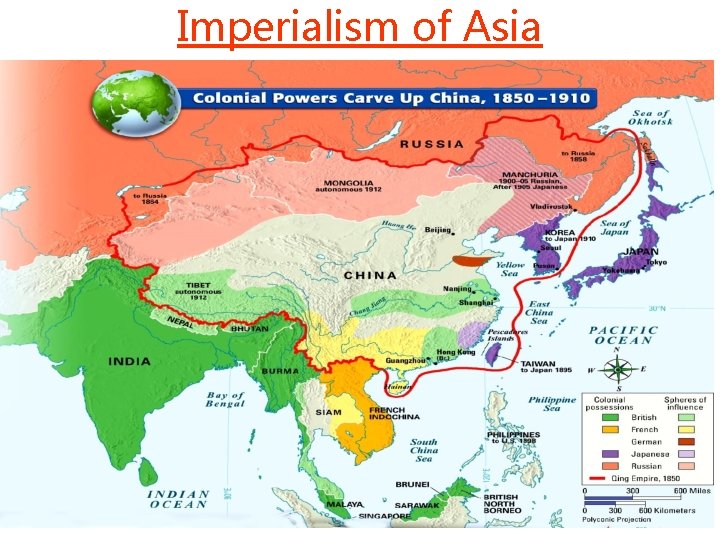 Imperialism of Asia 