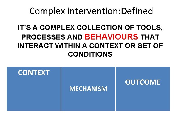 Complex intervention: Defined IT’S A COMPLEX COLLECTION OF TOOLS, PROCESSES AND BEHAVIOURS THAT INTERACT