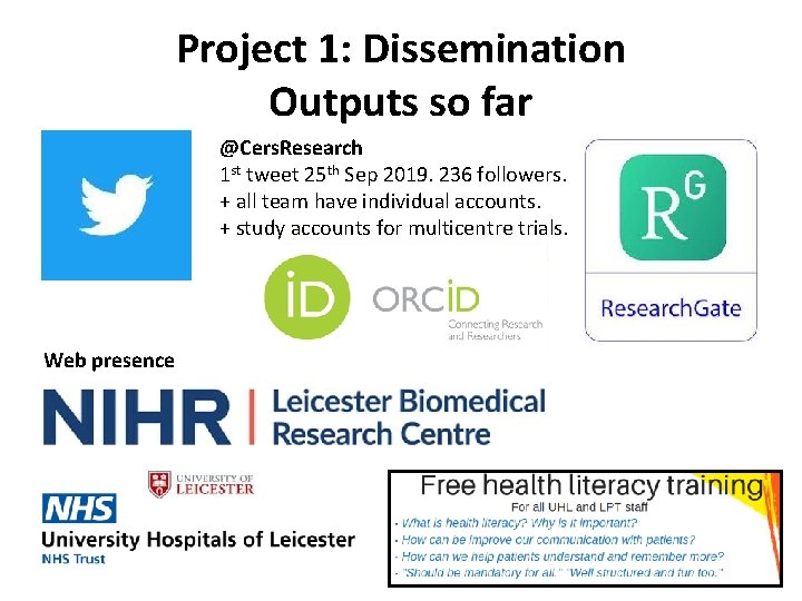 Project 1: Dissemination Outputs so far @Cers. Research 1 st tweet 25 th Sep