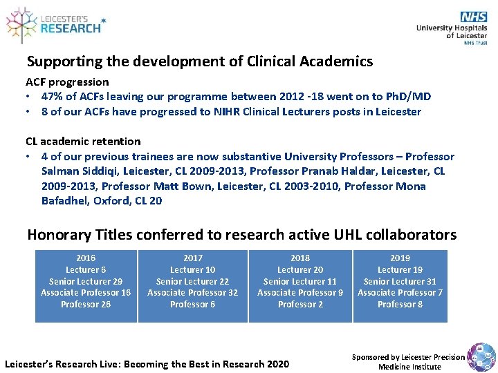 Supporting the development of Clinical Academics ACF progression • 47% of ACFs leaving our