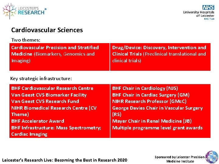Cardiovascular Sciences Two themes: Cardiovascular Precision and Stratified Medicine (Biomarkers, Genomics and Imaging) Drug/Device: