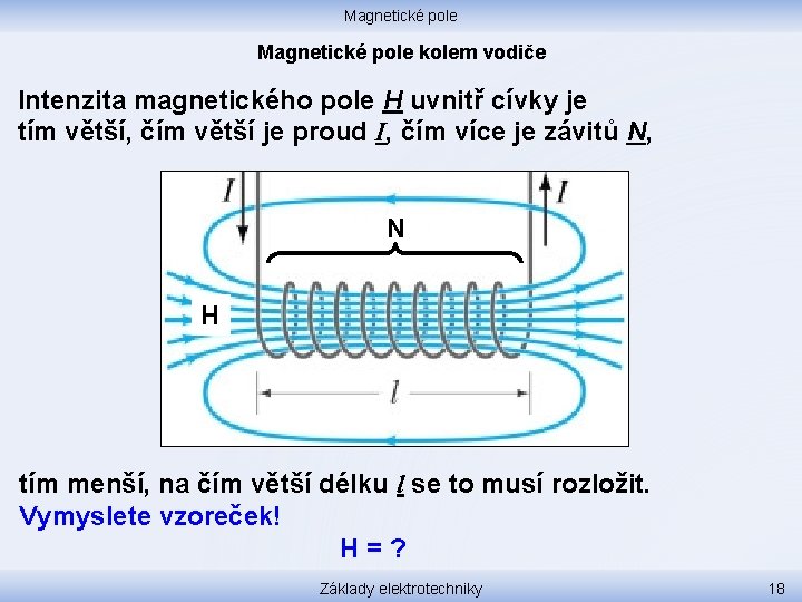 Magnetické pole kolem vodiče Intenzita magnetického pole H uvnitř cívky je tím větší, čím