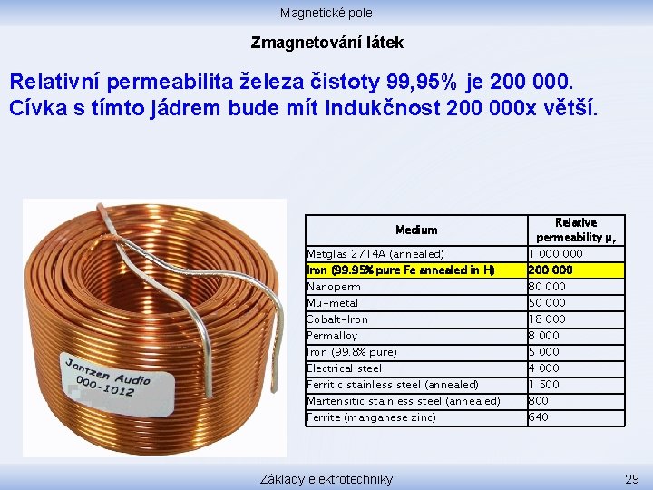 Magnetické pole Zmagnetování látek Relativní permeabilita železa čistoty 99, 95% je 200 000. Cívka