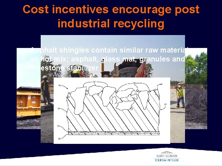 Cost incentives encourage post industrial recycling Asphalt shingles contain similar raw materials as hot