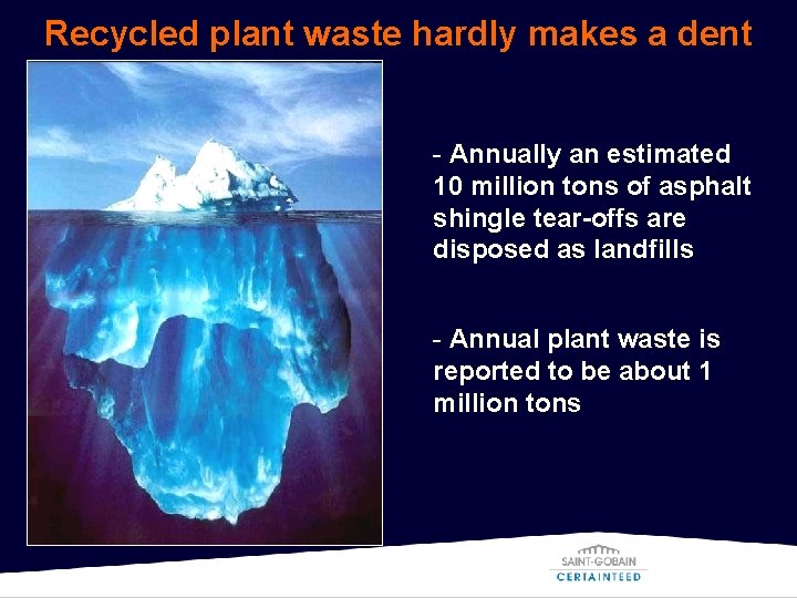 Recycled plant waste hardly makes a dent - Annually an estimated 10 million tons