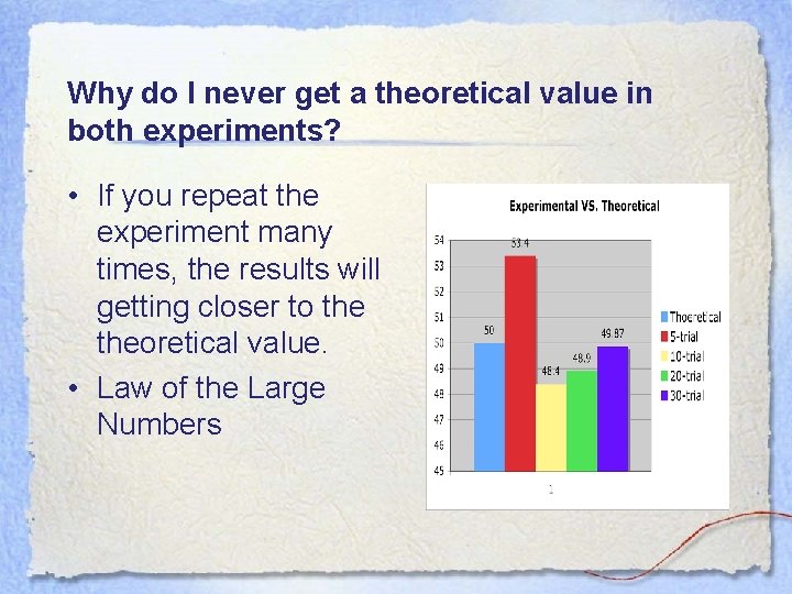 Why do I never get a theoretical value in both experiments? • If you