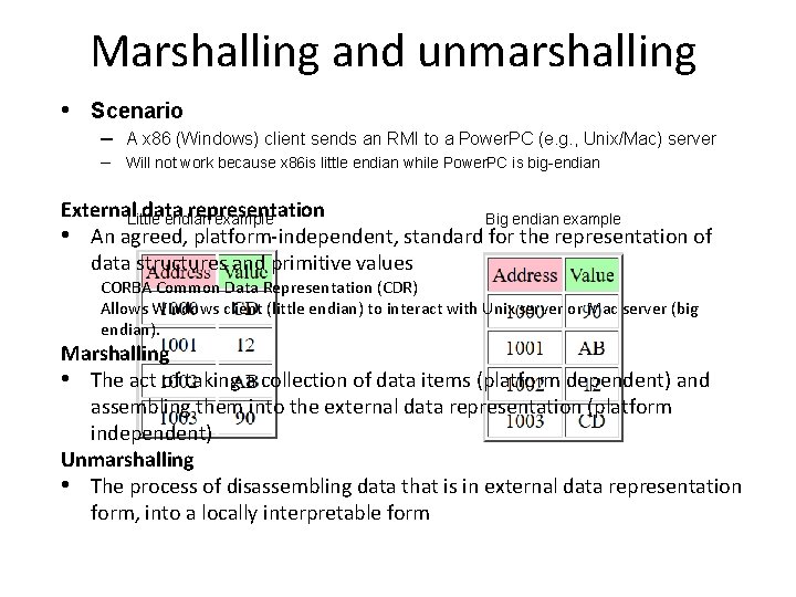 Marshalling and unmarshalling • Scenario – A x 86 (Windows) client sends an RMI