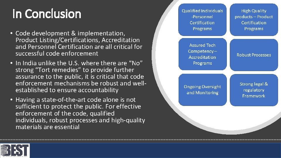 In Conclusion • Code development & implementation, Product Listing/Certifications, Accreditation and Personnel Certification are