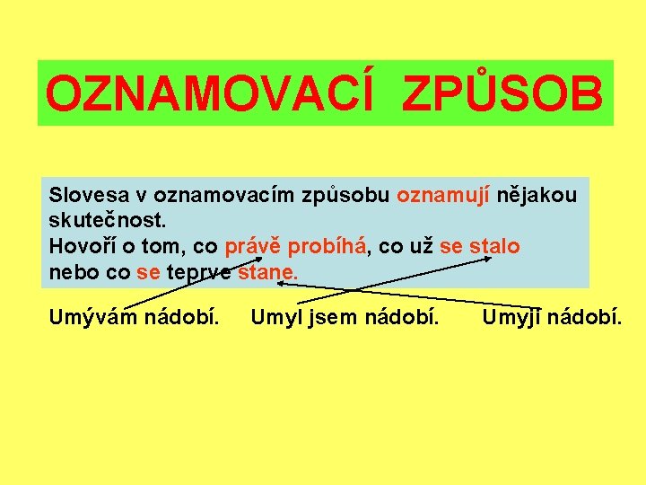 OZNAMOVACÍ ZPŮSOB Slovesa v oznamovacím způsobu oznamují nějakou skutečnost. Hovoří o tom, co právě