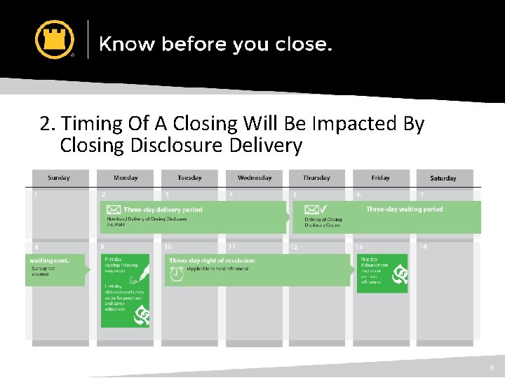 Five Things You Need to Know Before August 2015 2. Timing Of A Closing