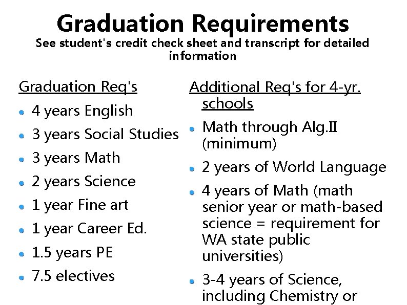 Graduation Requirements See student's credit check sheet and transcript for detailed information Graduation Req's Graduation Requirements See student's credit check sheet and transcript for detailed information Graduation Req's