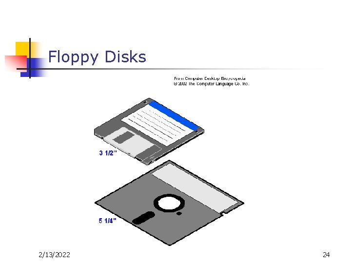 Floppy Disks 2/13/2022 24 Floppy Disks 2/13/2022 24