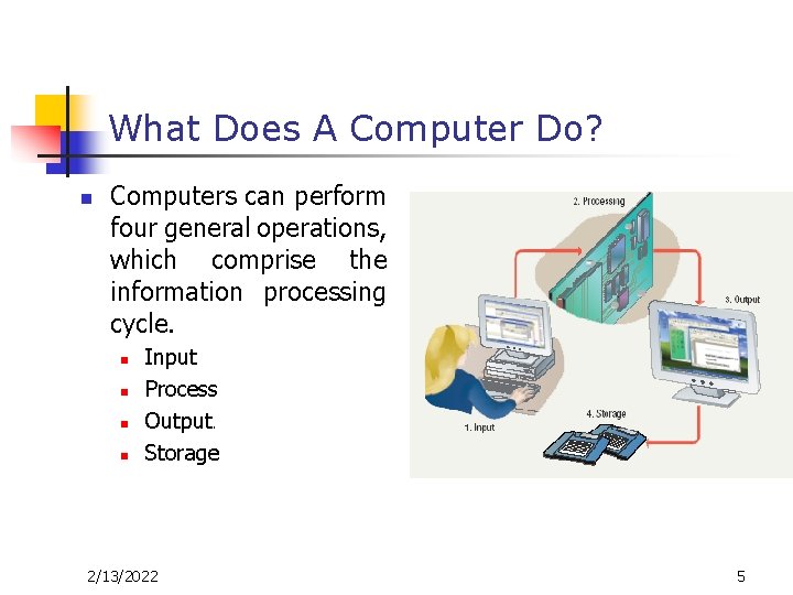 What Does A Computer Do? n Computers can perform four general operations, which comprise What Does A Computer Do? n Computers can perform four general operations, which comprise