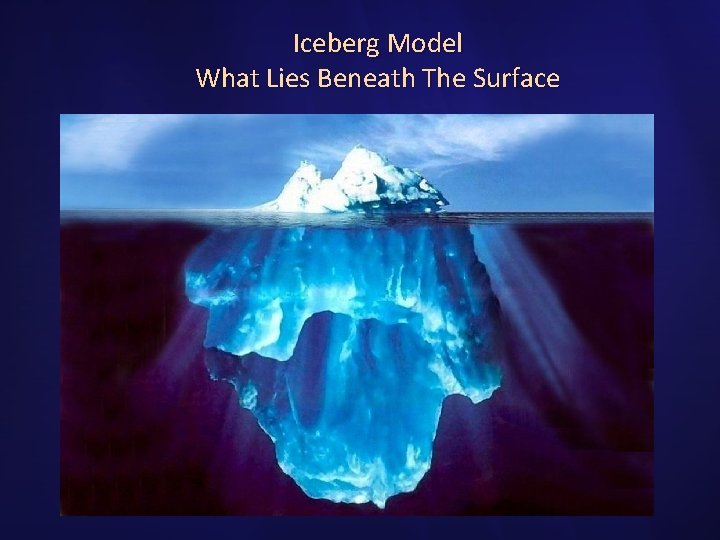 Iceberg Model What Lies Beneath The Surface 