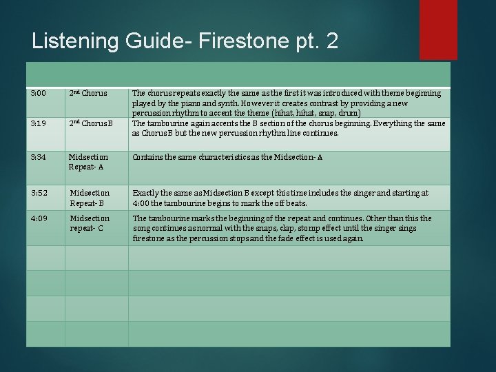 Listening Guide- Firestone pt. 2 3: 00 2 nd Chorus The chorus repeats exactly