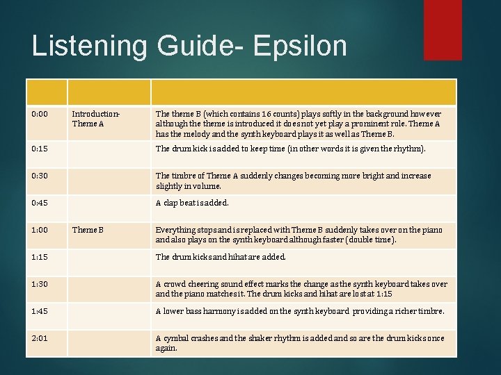 Listening Guide- Epsilon 0: 00 Introduction. Theme A The theme B (which contains 16