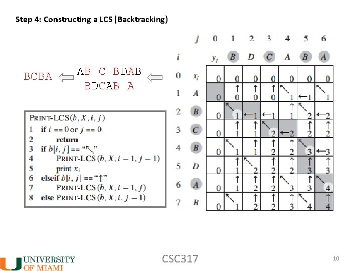 Step 4: Constructing a LCS (Backtracking) BCBA AB C BDAB BDCAB A CSC 317