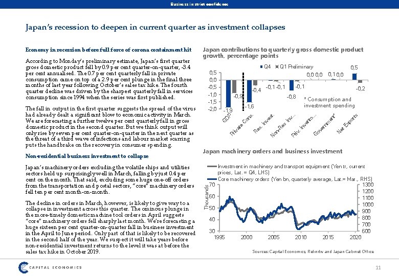 Business in strict confidence Japan’s recession to deepen in current quarter as investment collapses