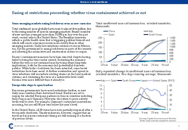 Business in strict confidence Easing of restrictions proceeding whether virus containment achieved or not