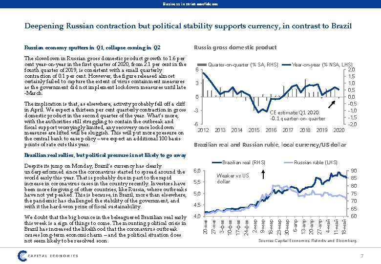 Business in strict confidence Deepening Russian contraction but political stability supports currency, in contrast