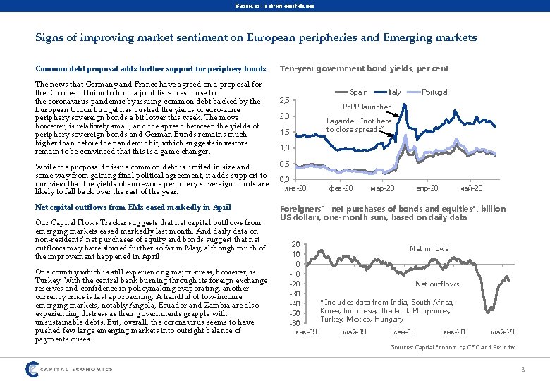 Business in strict confidence Signs of improving market sentiment on European peripheries and Emerging