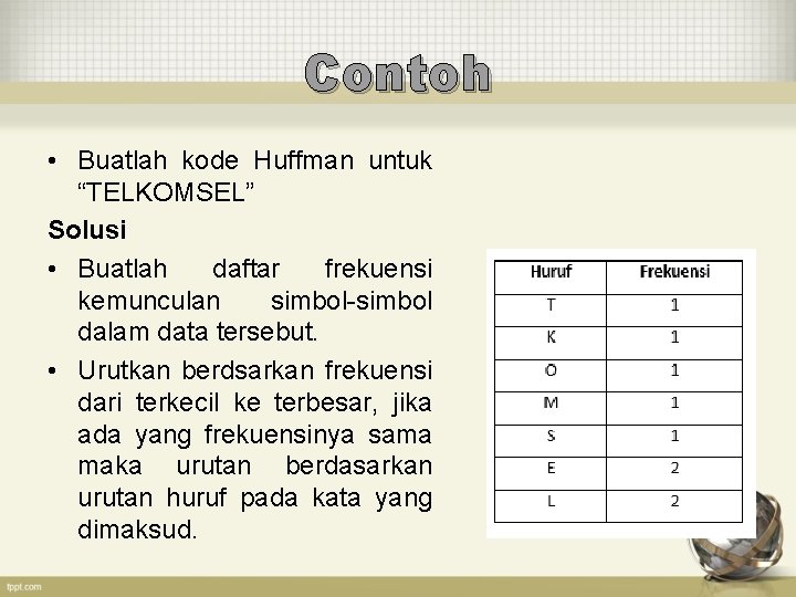 Contoh • Buatlah kode Huffman untuk “TELKOMSEL” Solusi • Buatlah daftar frekuensi kemunculan simbol-simbol