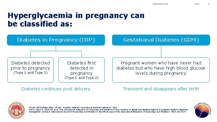 Presentation title Date Hyperglycaemia in pregnancy can be classified as: Diabetes in Pregnancy (DIP)