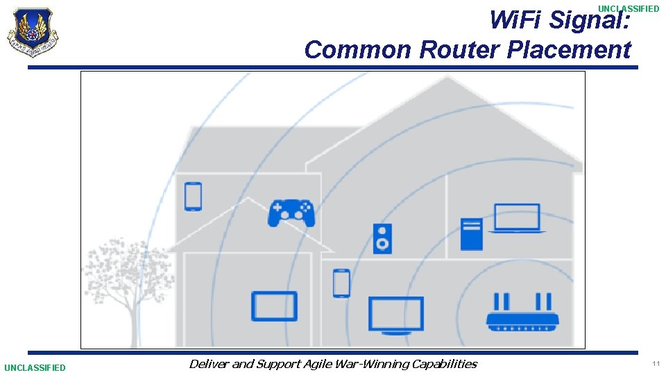 UNCLASSIFIED Wi. Fi Signal: Common Router Placement UNCLASSIFIED Deliver and Support Agile War-Winning Capabilities