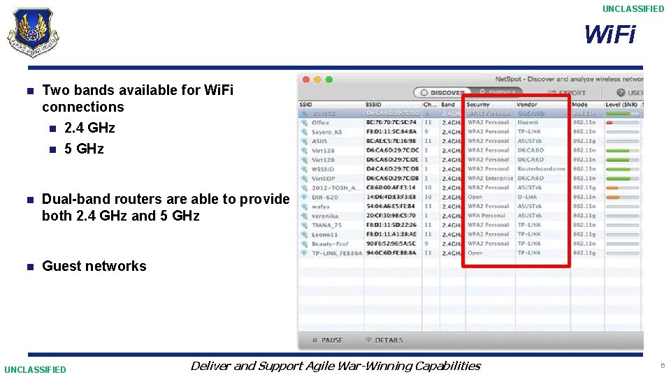 UNCLASSIFIED Wi. Fi n Two bands available for Wi. Fi connections 2. 4 GHz