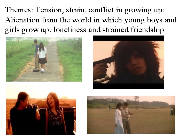 Themes: Tension, strain, conflict in growing up; Alienation from the world in which young
