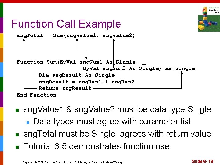 Function Call Example sng. Total = Sum(sng. Value 1, sng. Value 2) Function Sum(By.