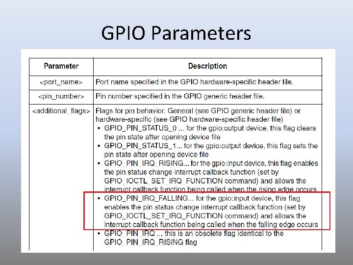 GPIO Parameters 