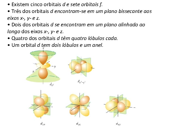  • Existem cinco orbitais d e sete orbitais f. • Três dos orbitais