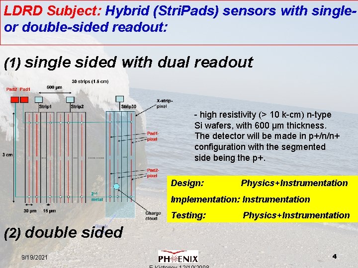 LDRD Subject: Hybrid (Stri. Pads) sensors with singleor double-sided readout: (1) single sided with