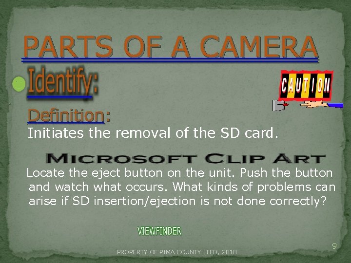 PARTS OF A CAMERA Definition: Initiates the removal of the SD card. Locate the